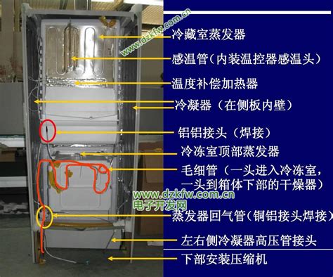 冰箱運作原理|收藏！详解冰箱的工作原理、制冷系统流程图